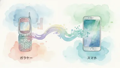 親のガラケーをスマホにするには？